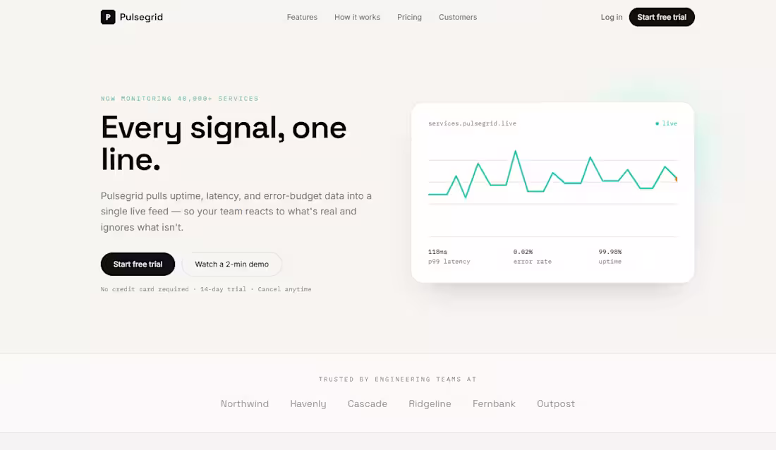 Cover image for A responsive, highly customizable, SEO-ready