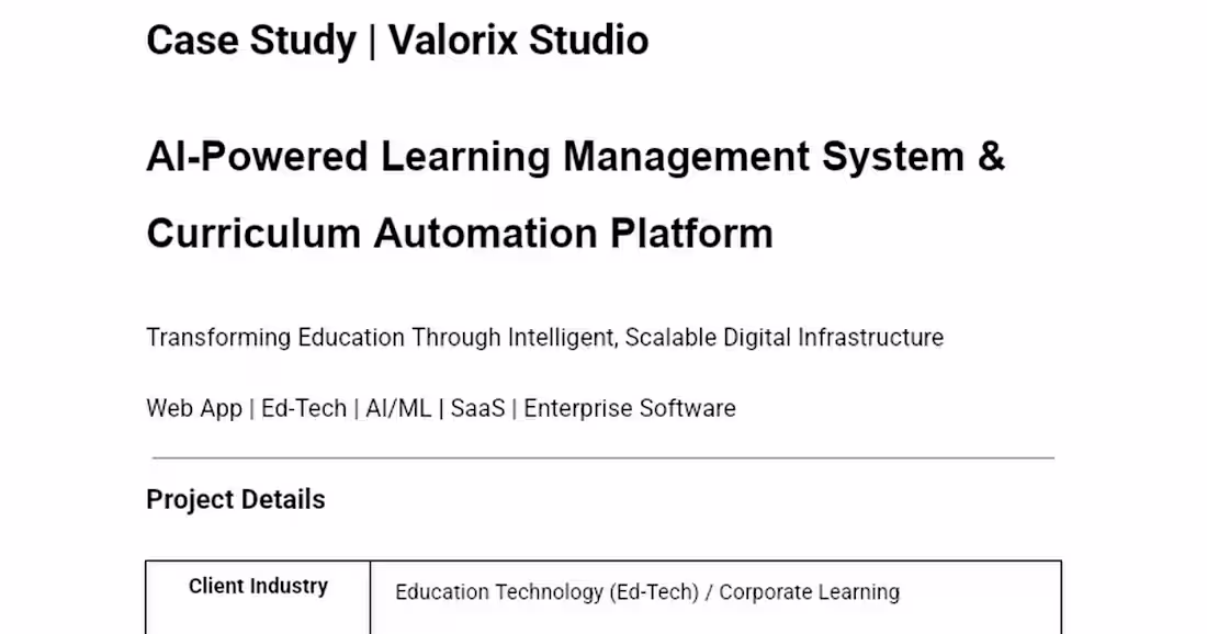 Cover image for AI-Powered Learning Management System Development