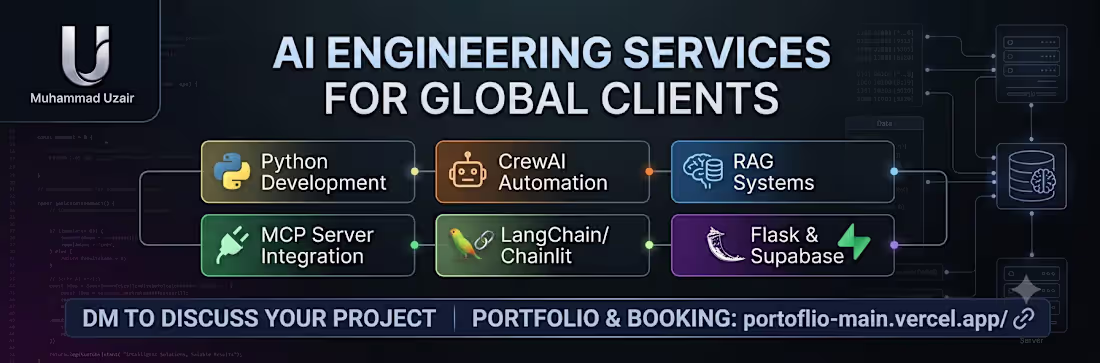 Cover image for AI Full Stack Developer