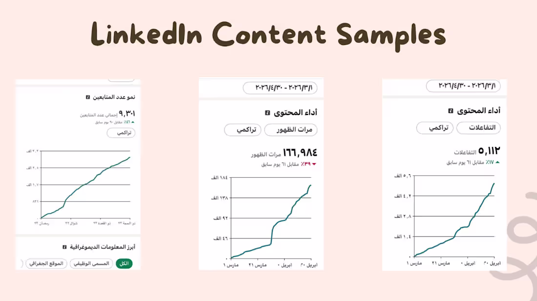Cover image for Strategic LinkedIn personal branding and