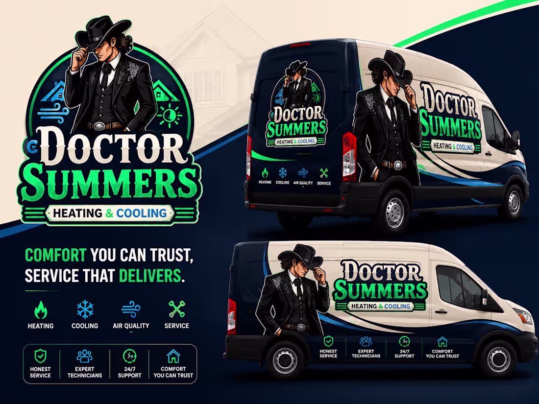 Cover image for Created complete branding packages for