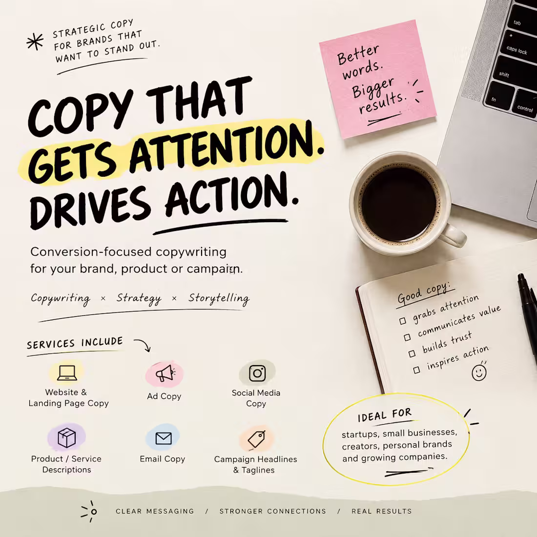 Cover image for Conversion-Focused Copywriting Package