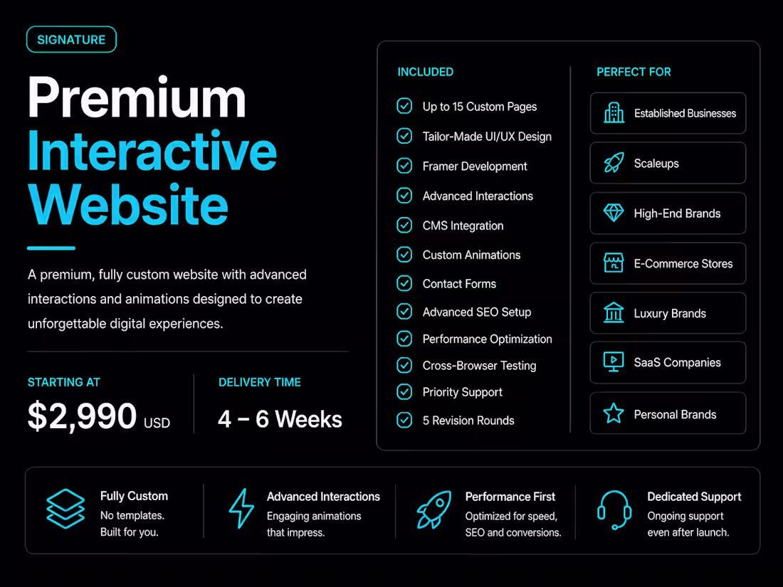 Cover image for Premium Interactive Website