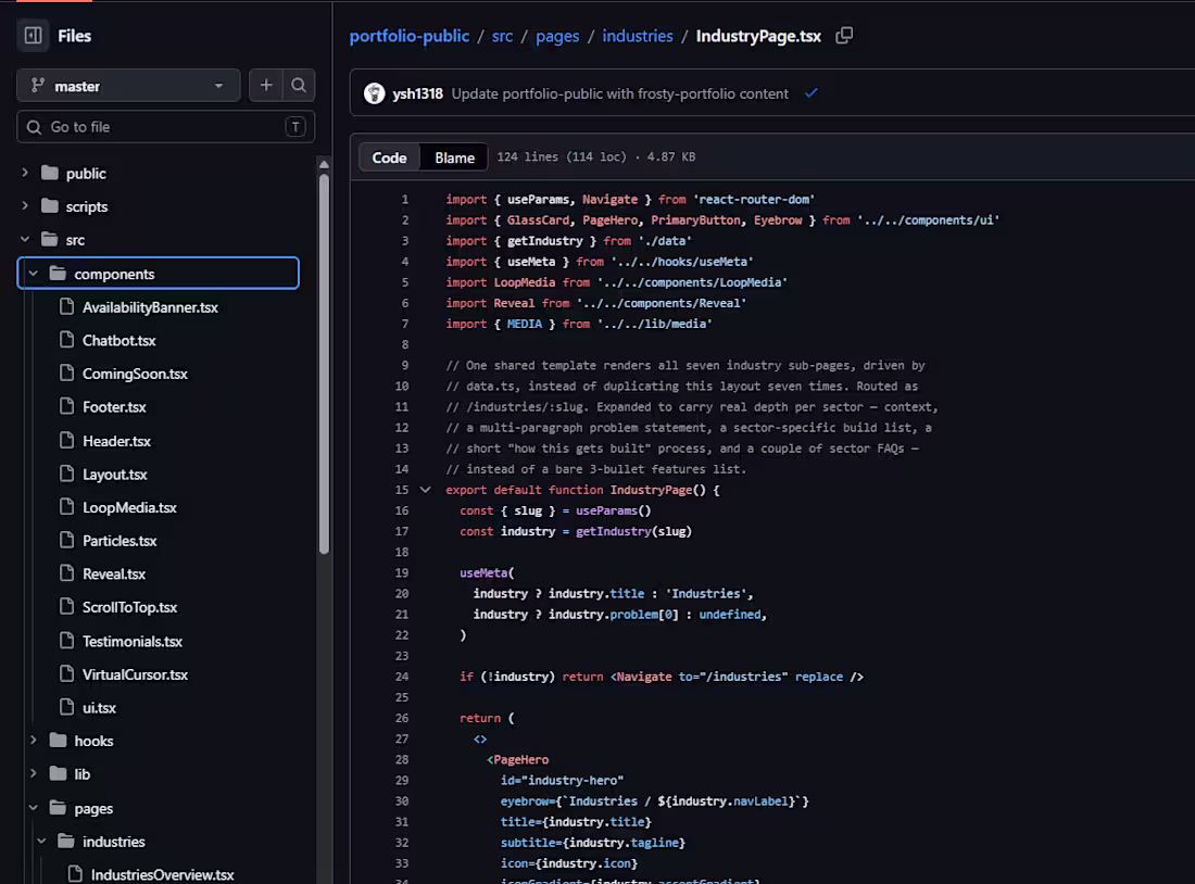 Cover image for Figma to Pixel-Perfect React + Tailwind Code in 48 to 72 Hours.