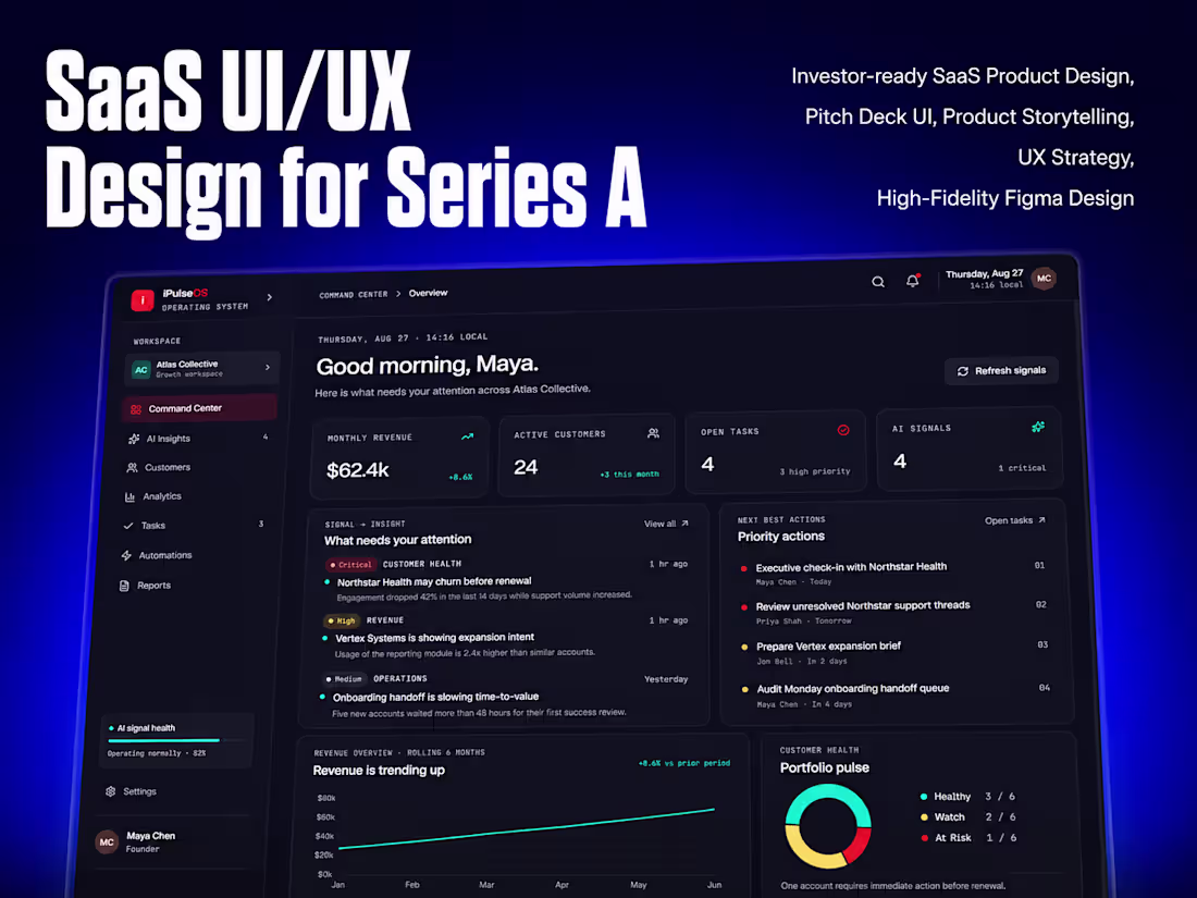 Cover image for SaaS UI UX Designer to Raise Series A | Startup Funding Round