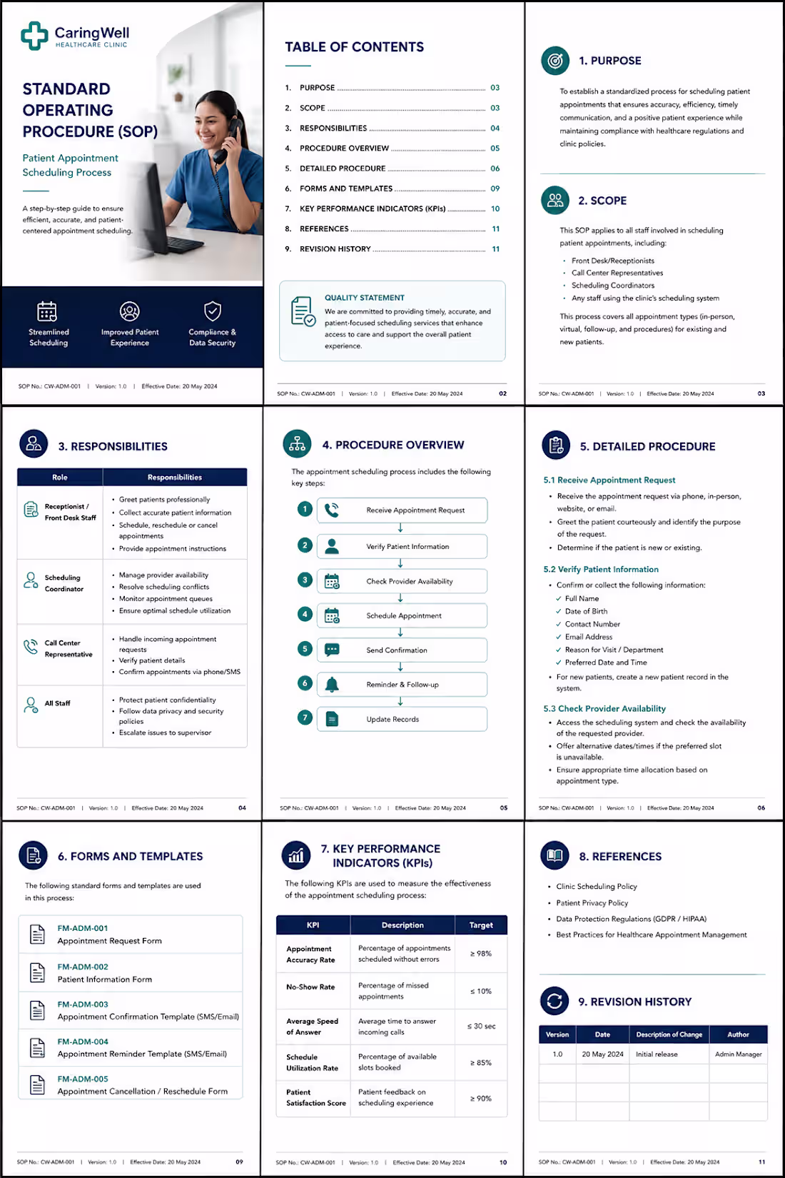 Cover image for Developed a professional Standard Operating