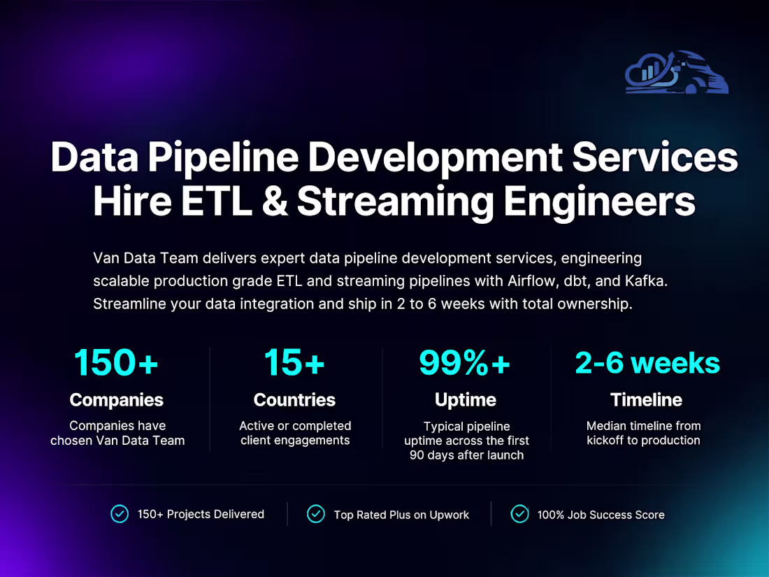 Cover image for Data Pipeline Development Services: Hire ETL & Streaming Enginee