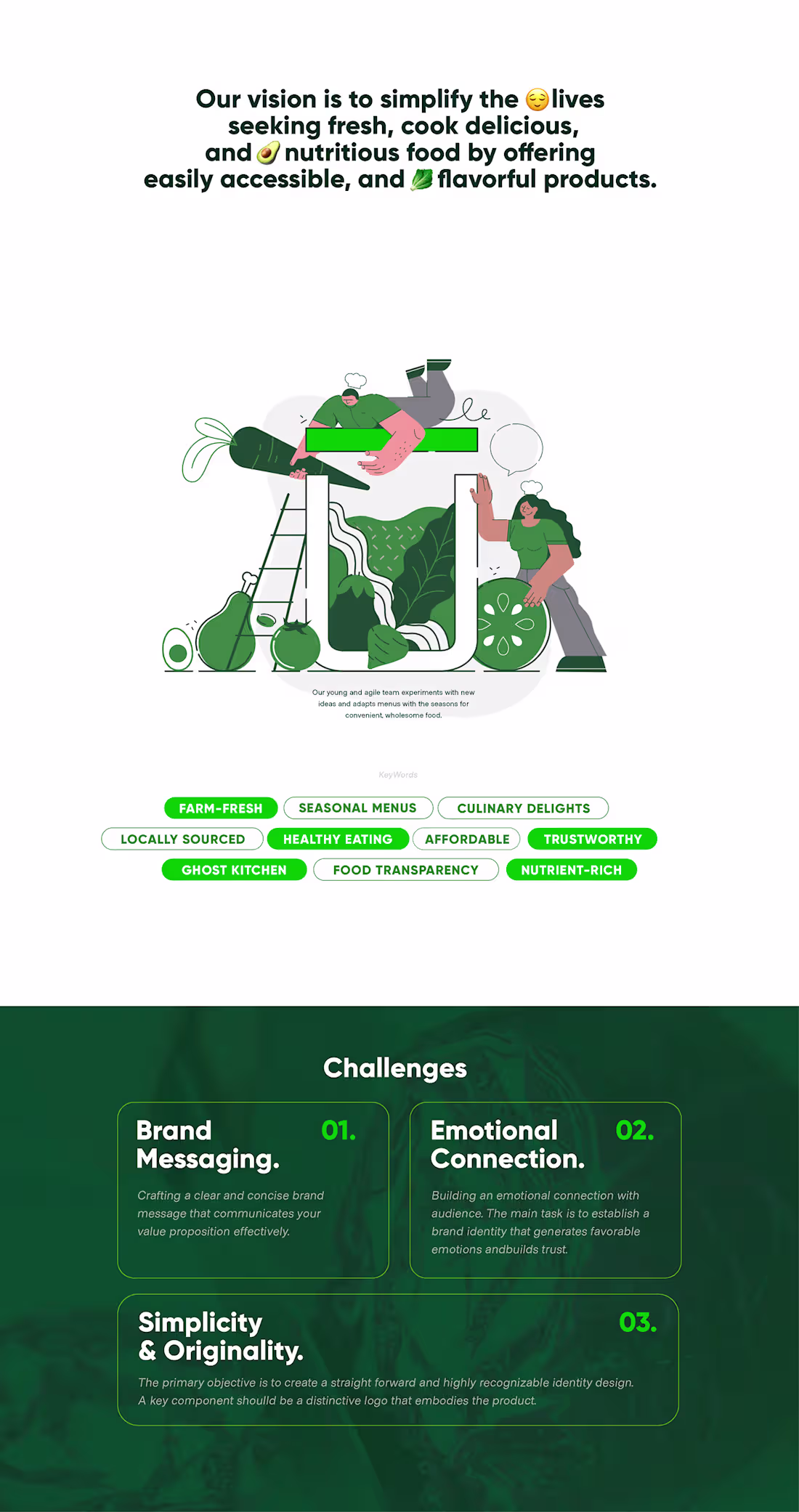 Cover image for Nature Fridge / Healthy food :: Behance