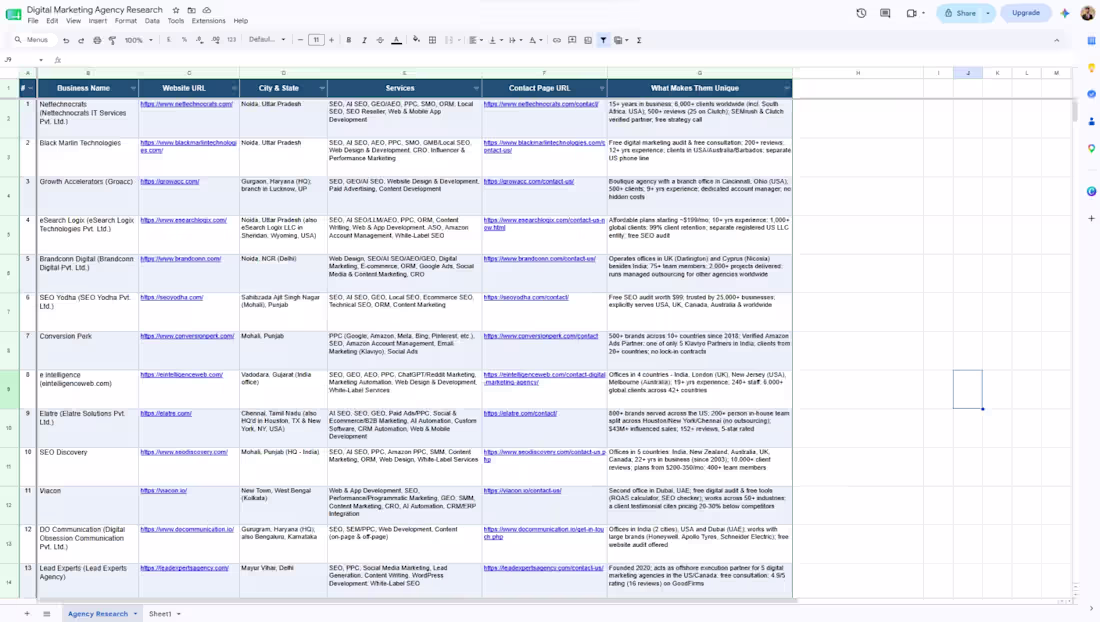 Cover image for I researched and organized business