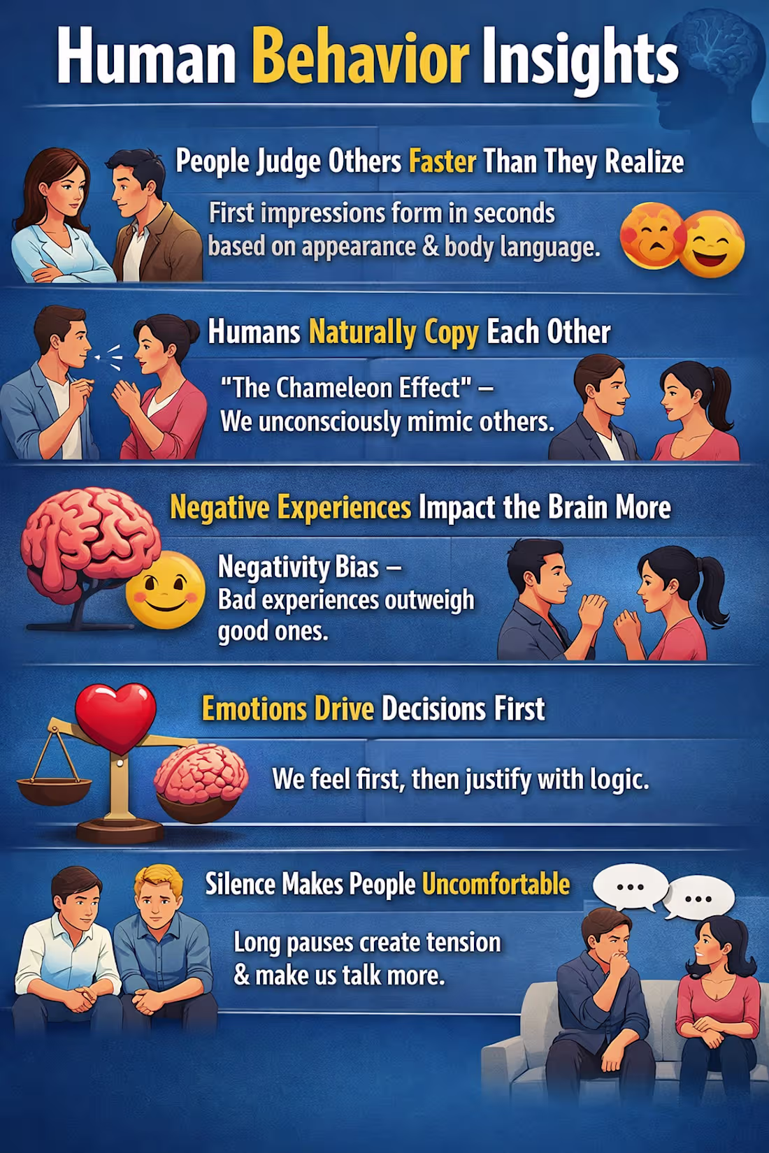 Cover image for 10 Interesting Facts About Human