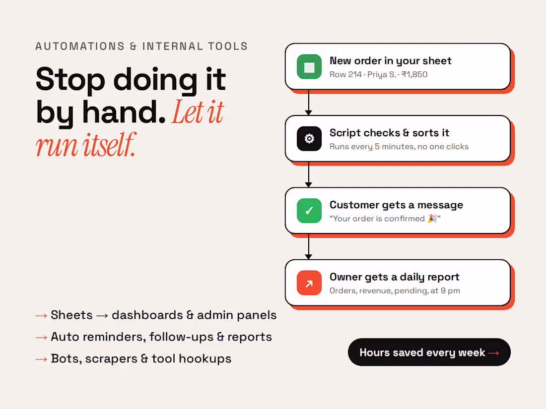 Cover image for Automations and internal tools for your small business