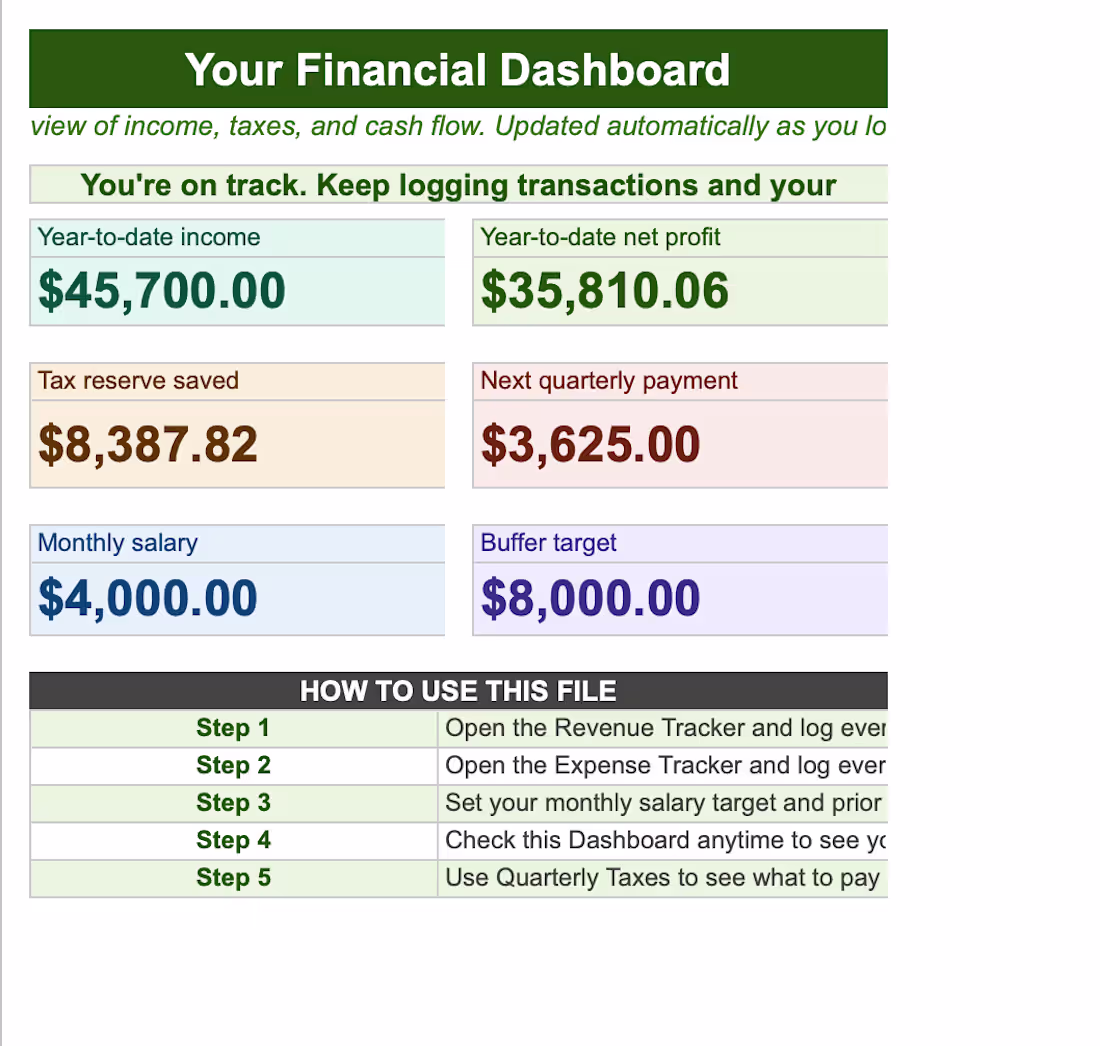 Cover image for Financial System & Spreadsheet Build