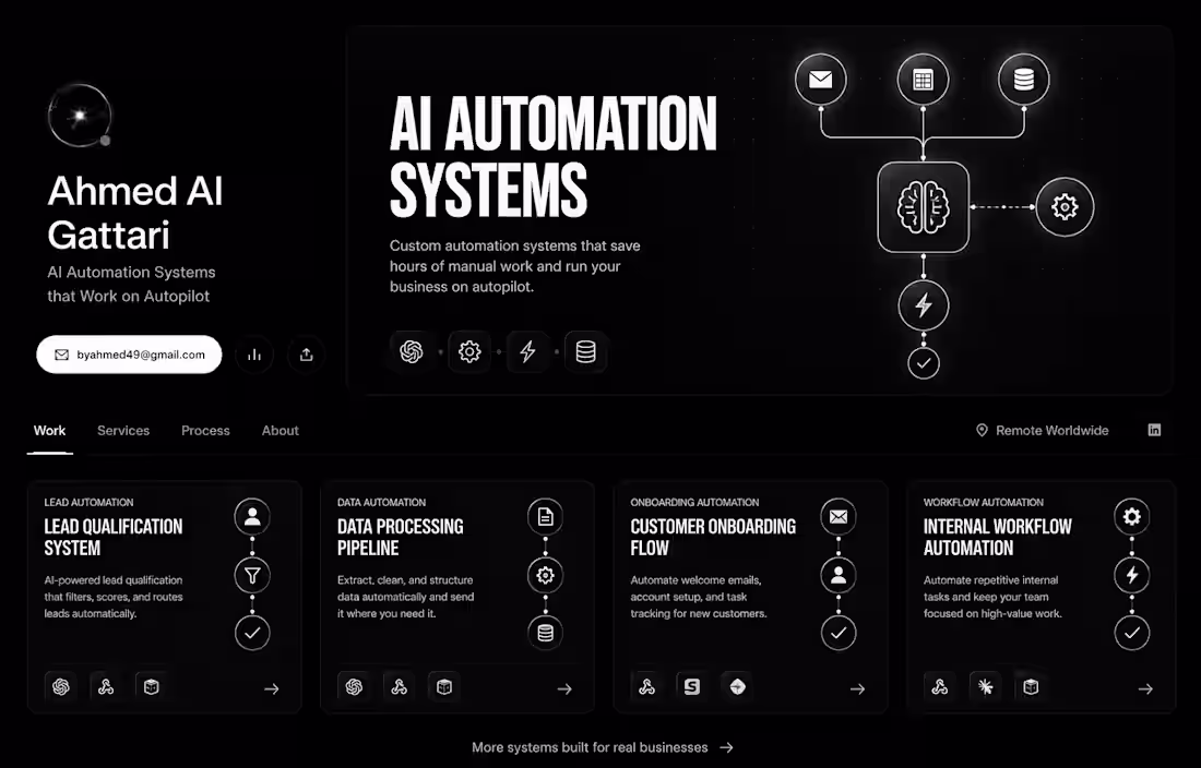 Cover image for Custom AI Automation System in 14 Days