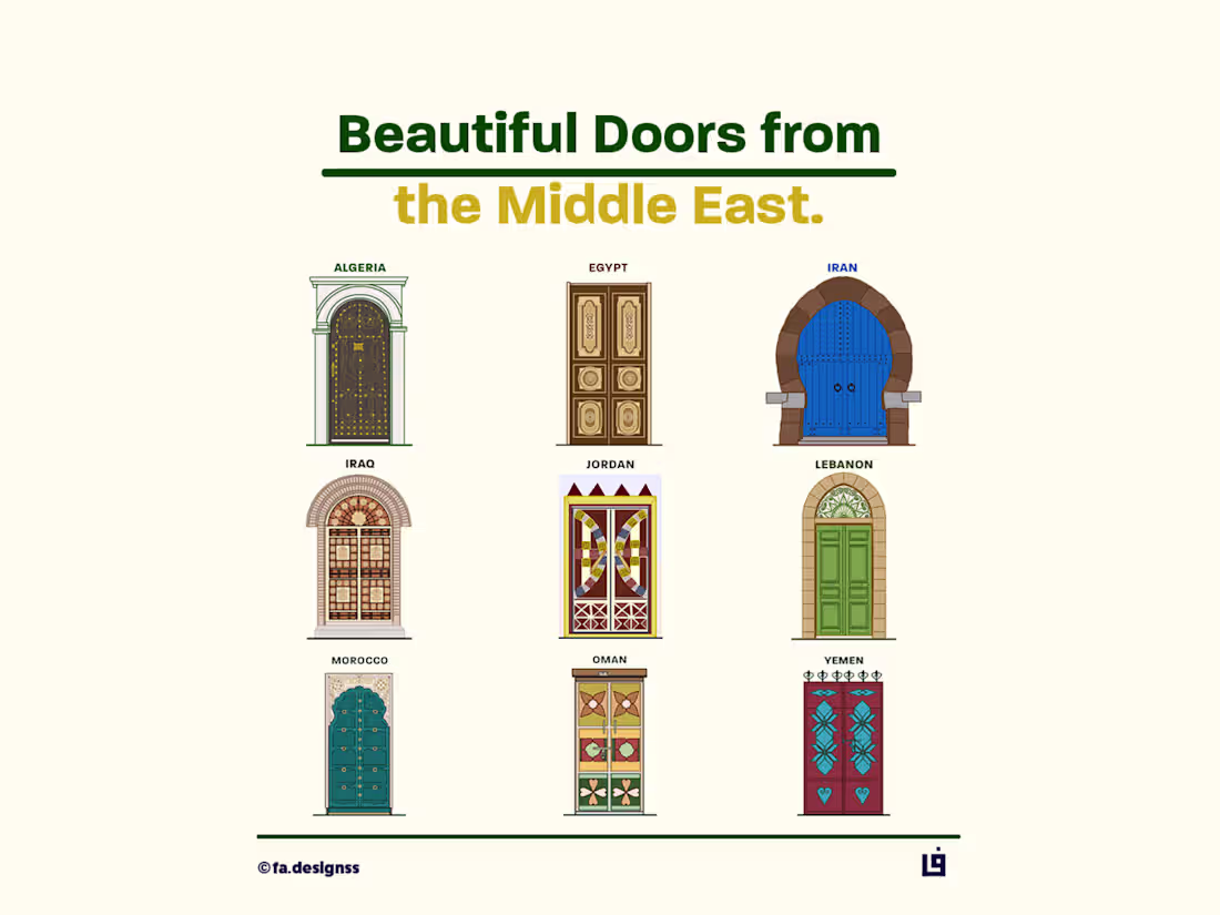Cover image for Doorways: An Illustration Series