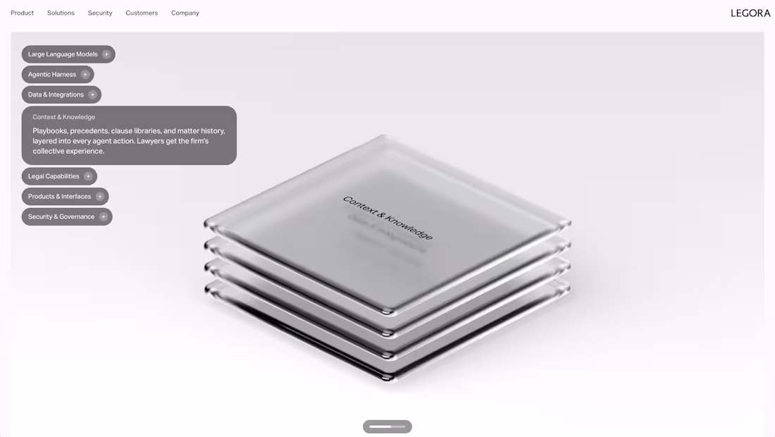 Cover image for Software Engineer | Legora (Jul