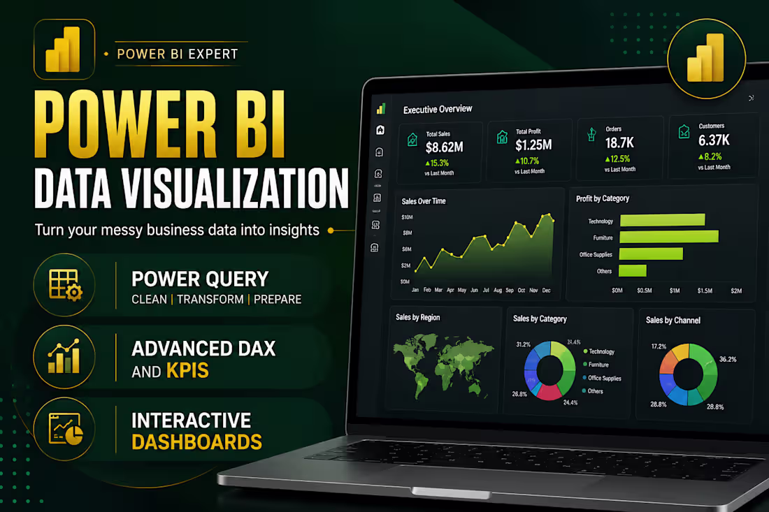 Cover image for Interactive Power BI Dashboard with Business Insights  