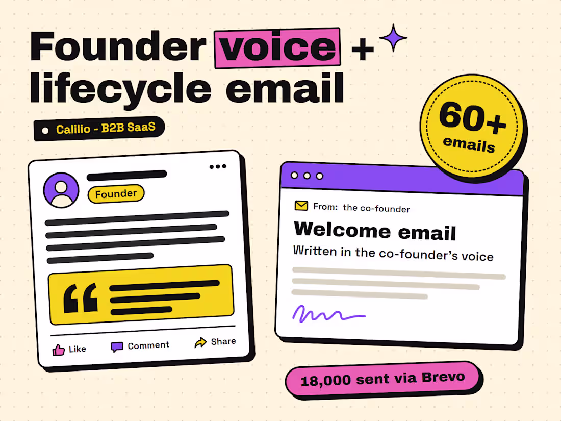 Cover image for Founder voice and lifecycle email for a B2B SaaS