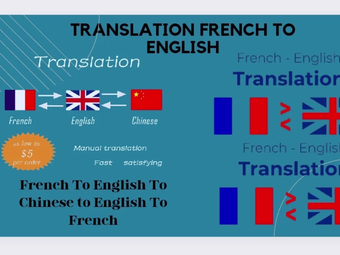 Cover image for French To English To Chinese To English to French