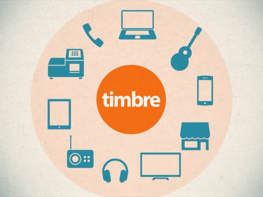 Cover image for Business Explainer Video