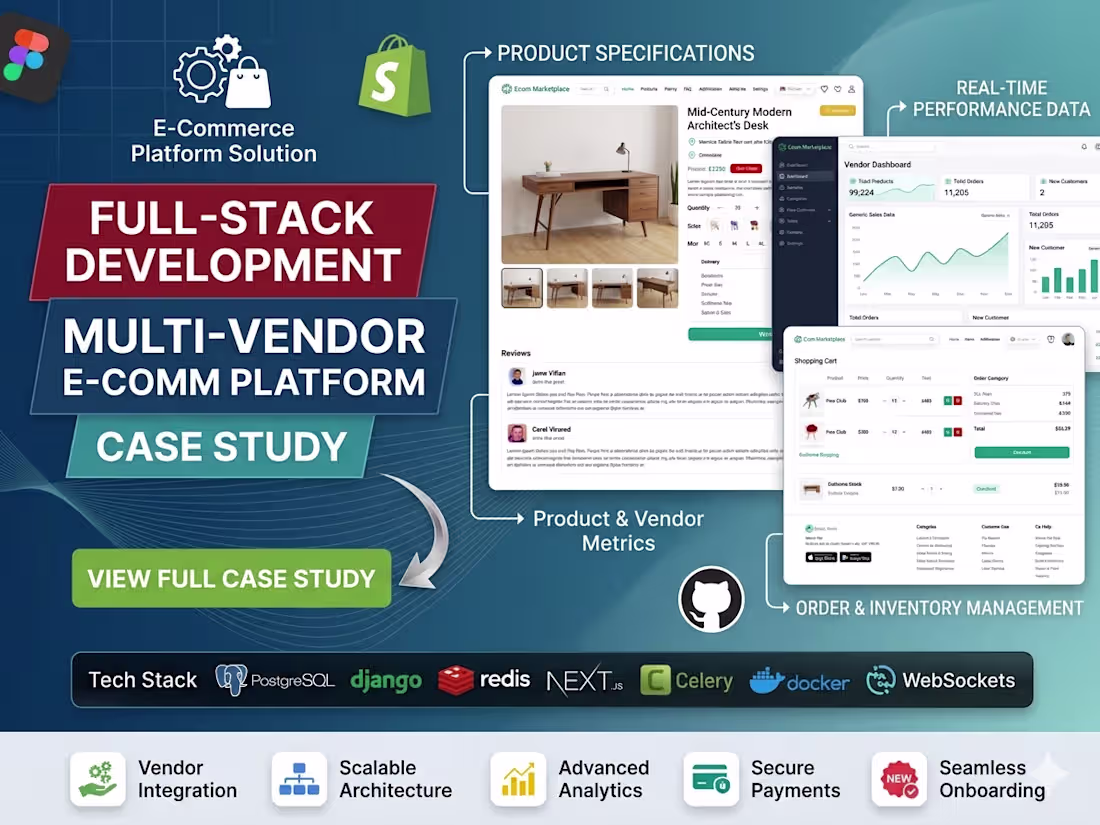 Cover image for Multi-Vendor E-Commerce Platform | Marketplace