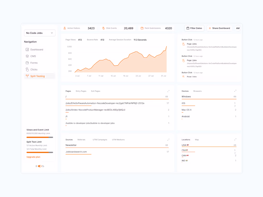 Cover image for Product Design + Front-end Development for Analytics App