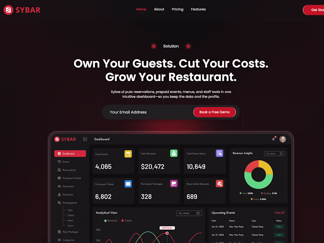 Cover image for Responsive E-Commerce Website – Fast, Modern & SEO-Ready