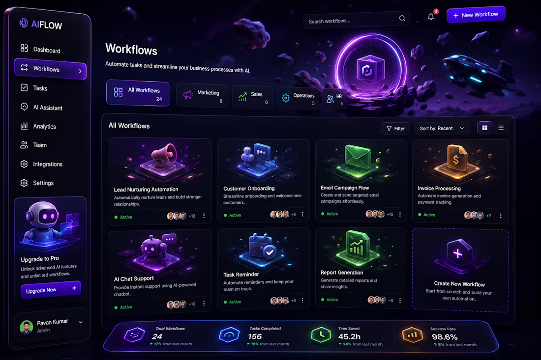 Cover image for AIFlow — Smart Business Automation
