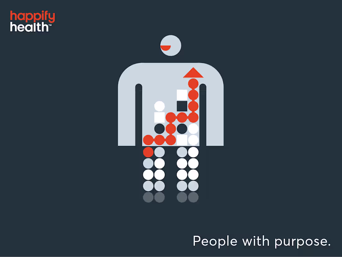 Cover image for Power Statements for Happify