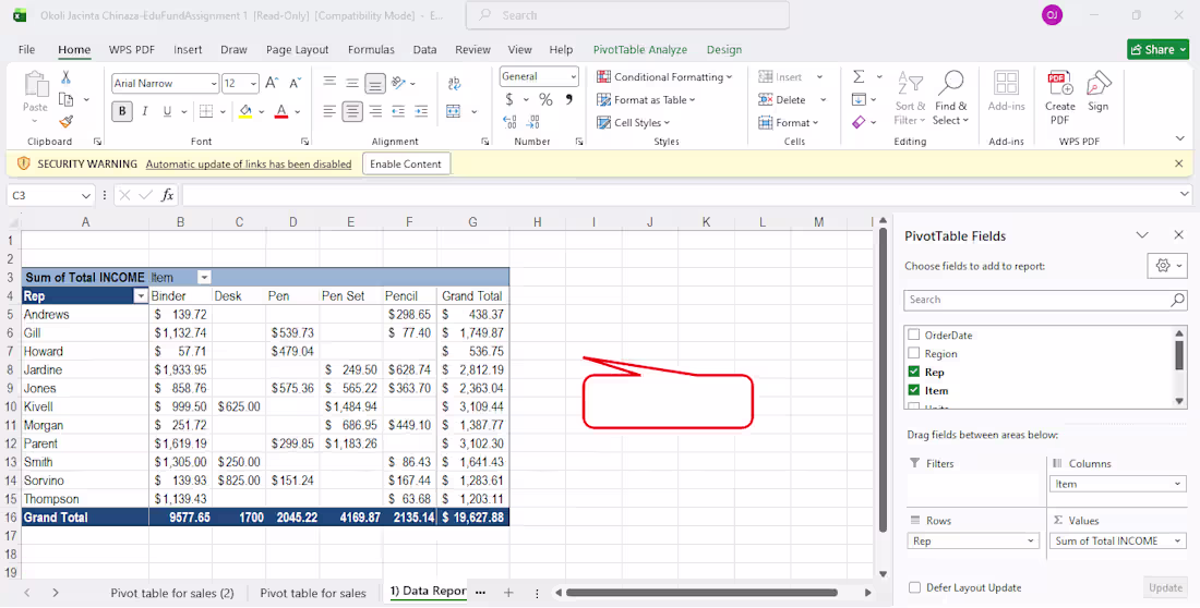 Cover image for Sales Performance Analysis using Excel