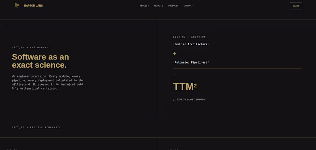 Cover image for Raptor Labs is a dark, futuristic landing page for a SaaS de...
