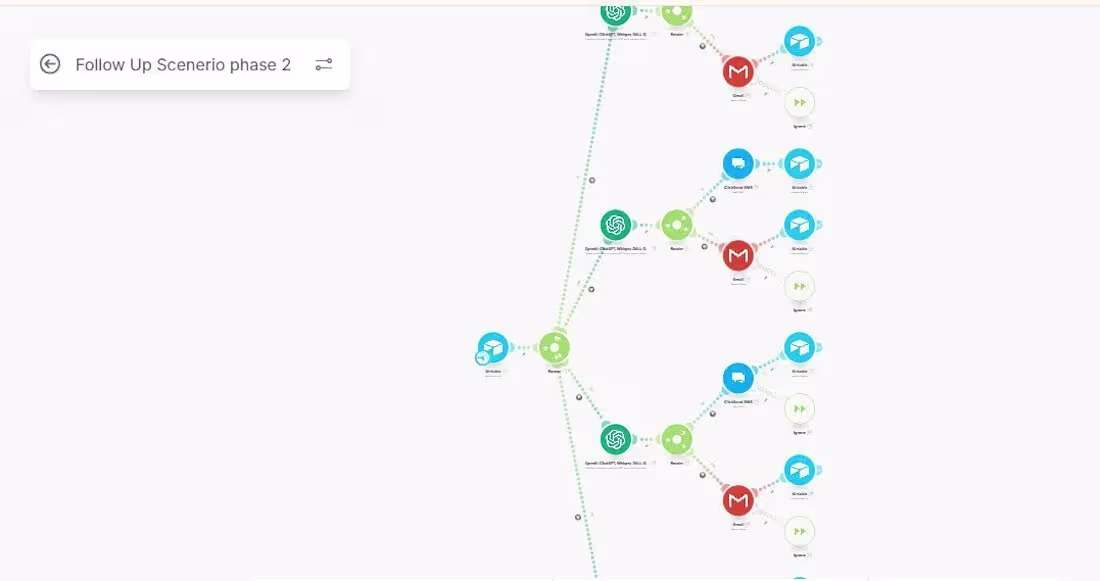 Cover image for Automated Client Follow-Up System —
