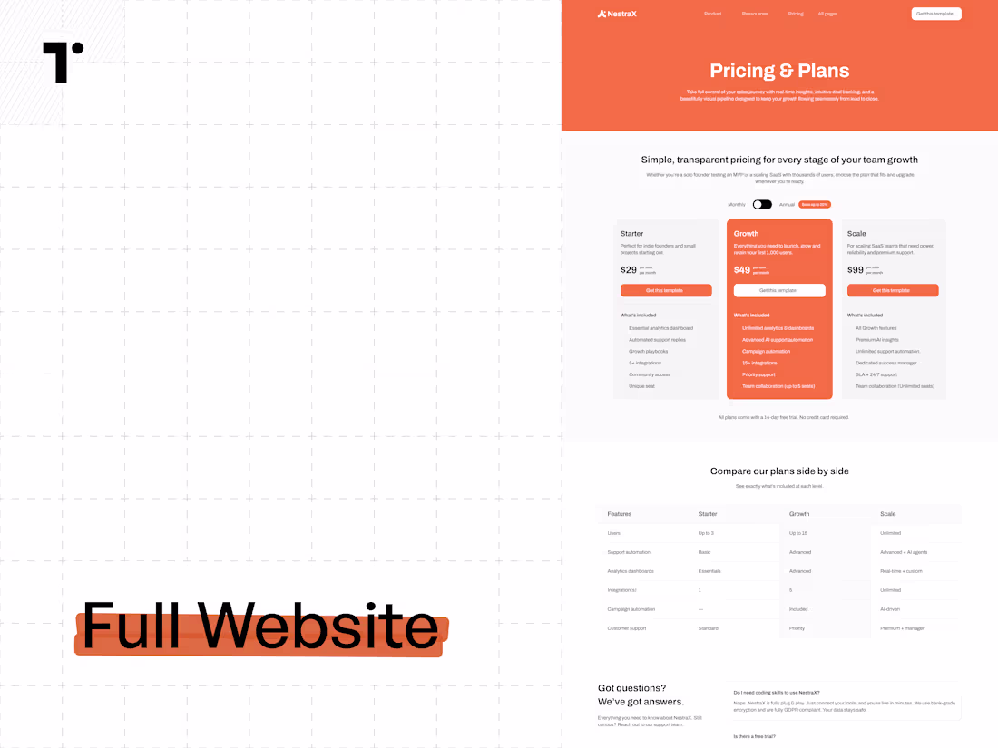 Cover image for Full Website