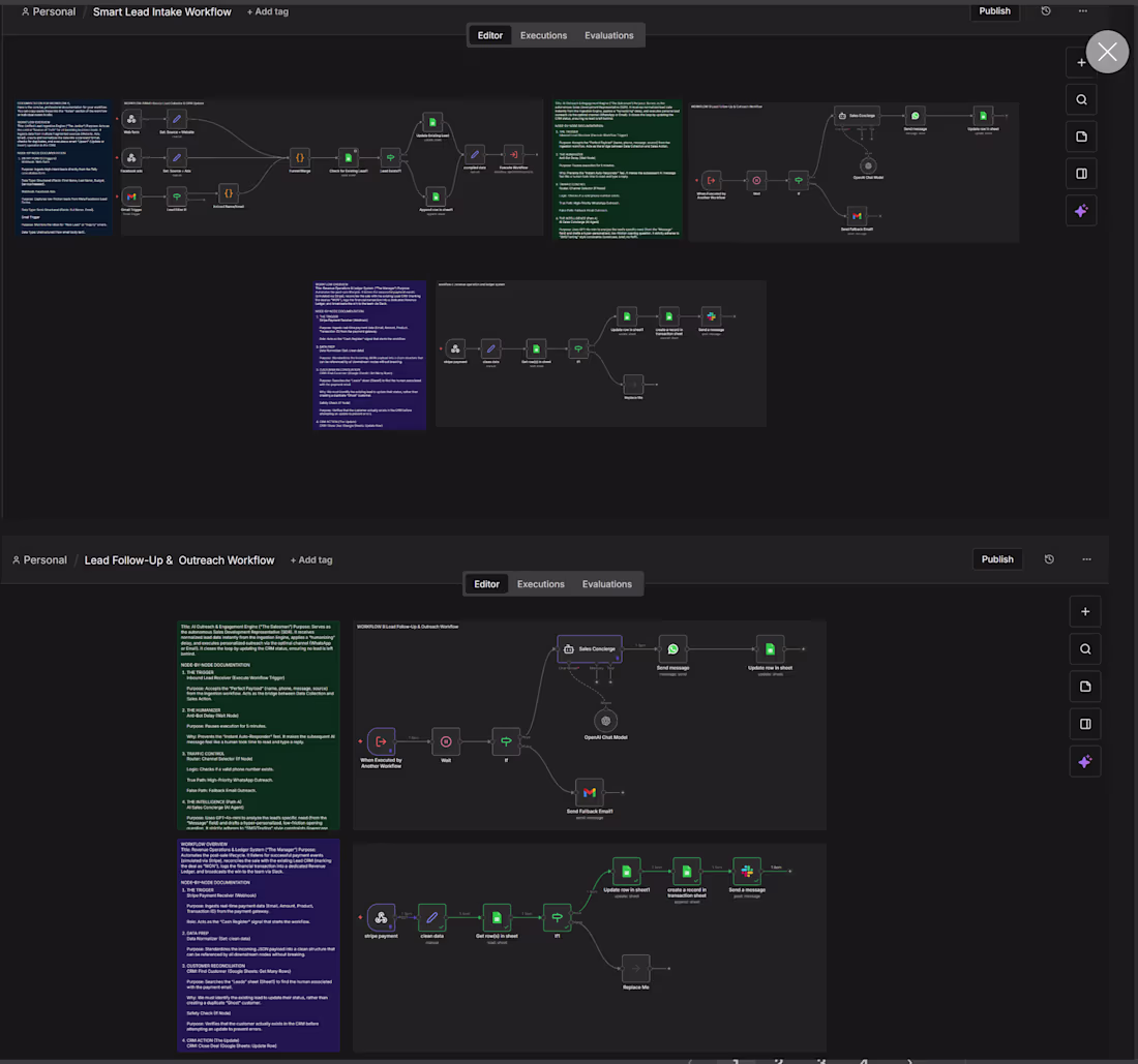 Cover image for I built a 3-part automation