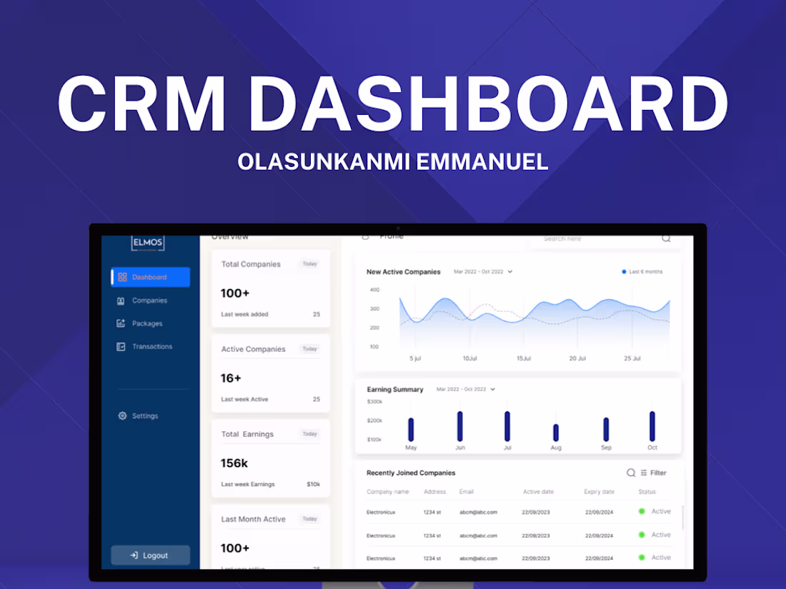 Cover image for SaaS CRM Dashboard Design