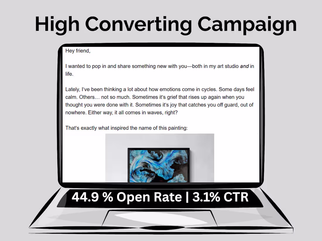 Cover image for Email Marketing Campaign, High Opens & CTR