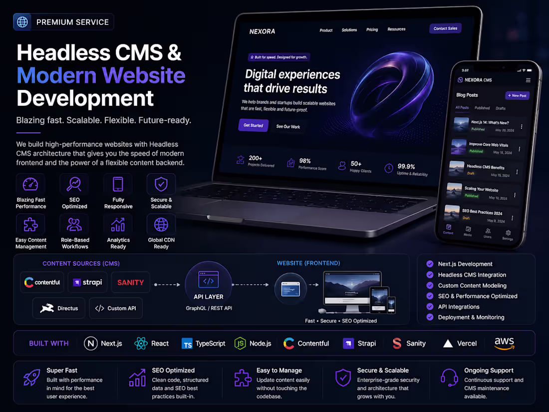 Cover image for Headless CMS & Modern Website Development