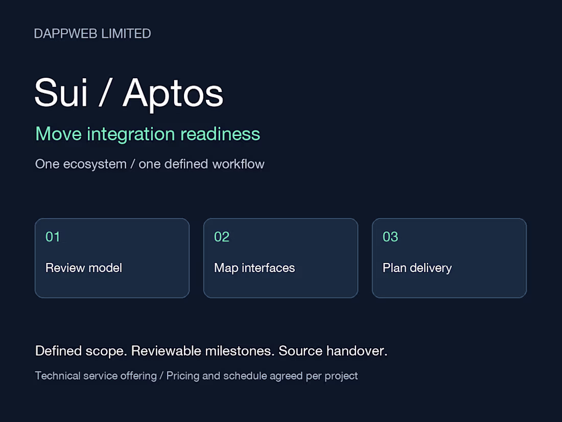 Cover image for Sui or Aptos DApp Readiness & Move Integration Planning