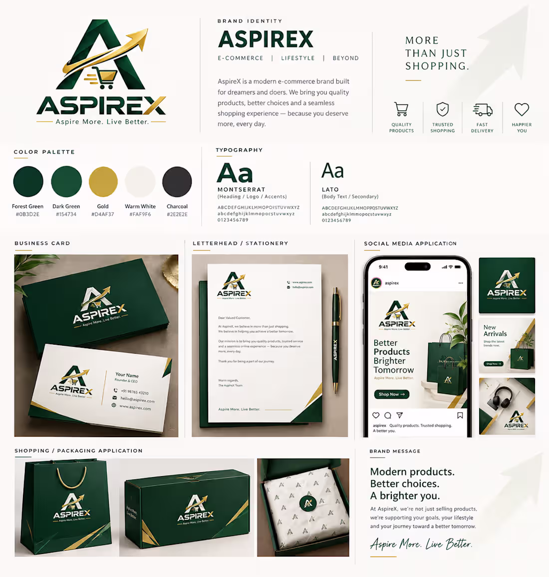 Cover image for I created this branding page for one of my clients.