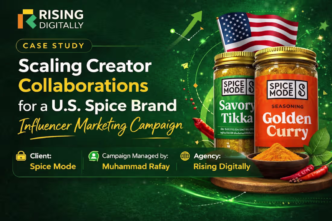 Cover image for Spice Mode - 100 Influencer campaigns done for a Spice Brand 