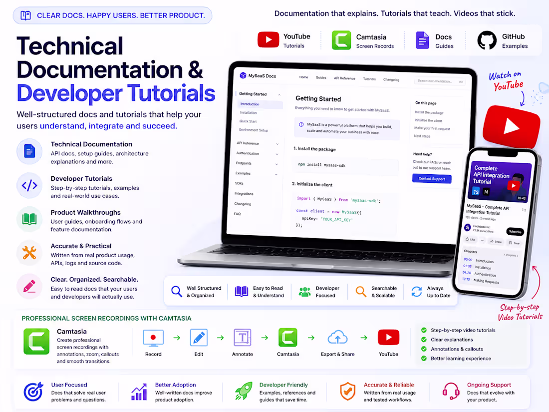 Cover image for Technical Documentation & Developer Tutorials