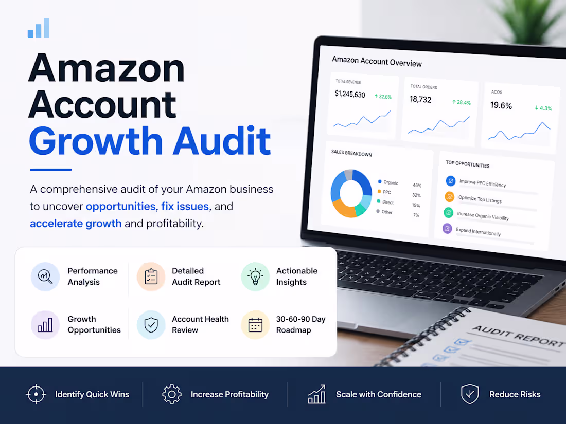 Cover image for Amazon Account Growth Audit