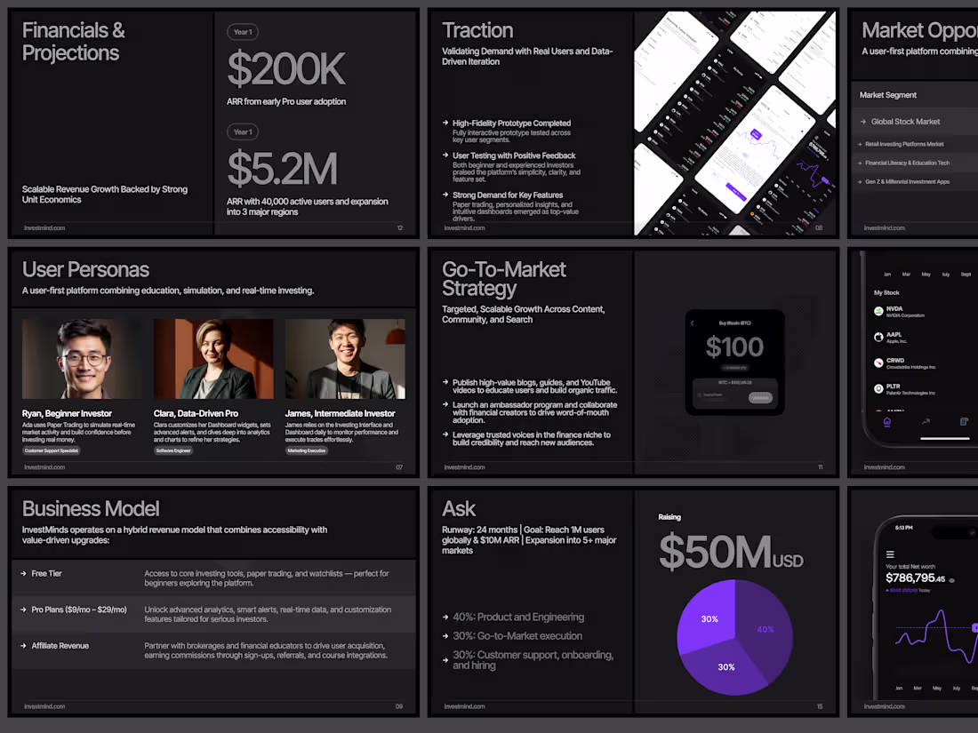 Cover image for Investor-Ready Business Plan Design