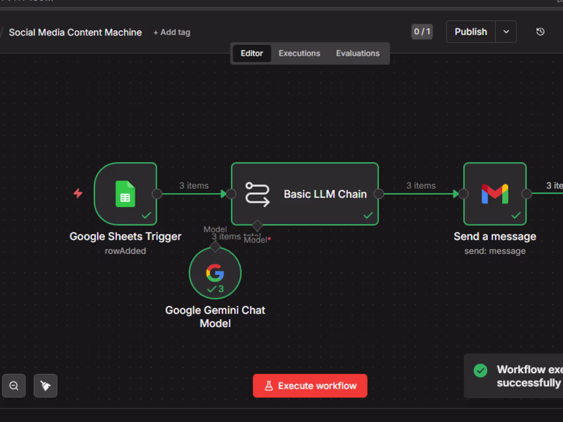 Cover image for Social Media Content Automation
Automatically generates