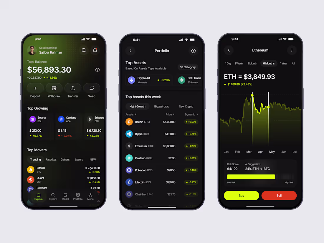 Cover image for I made a crypto app