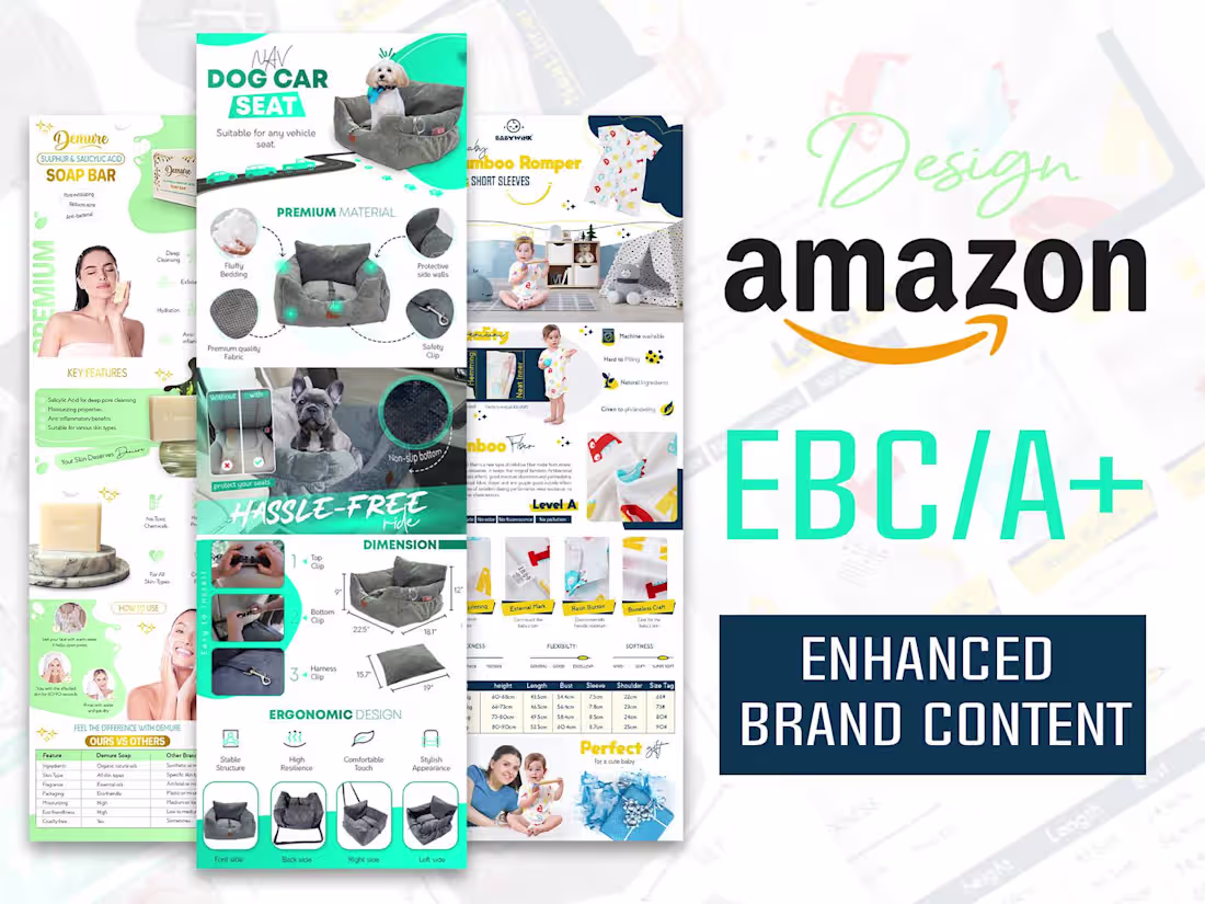 Cover image for Amazon A+ Content and EBC Design for High-Converting Listings