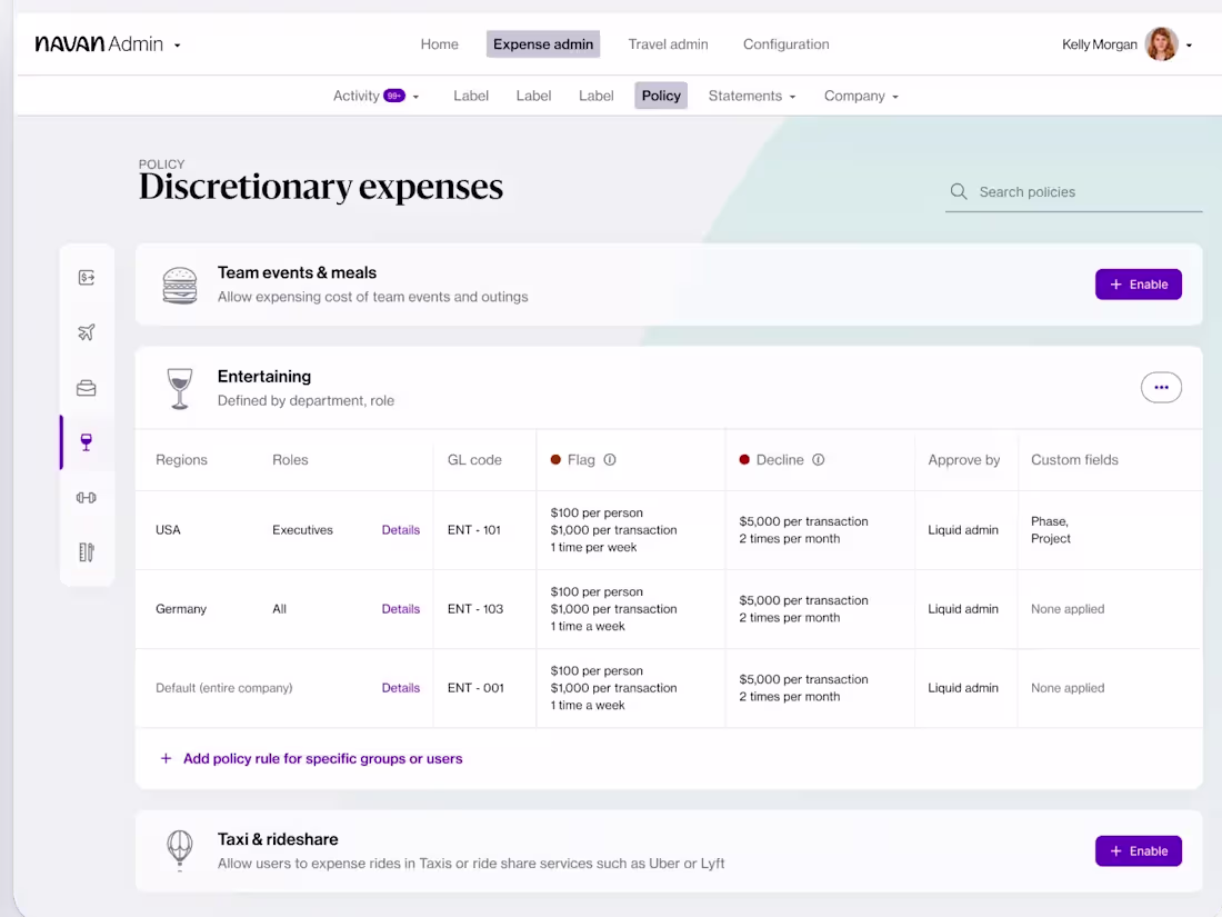 Cover image for Expense Management - Admin Dashboard and Control Panel UX