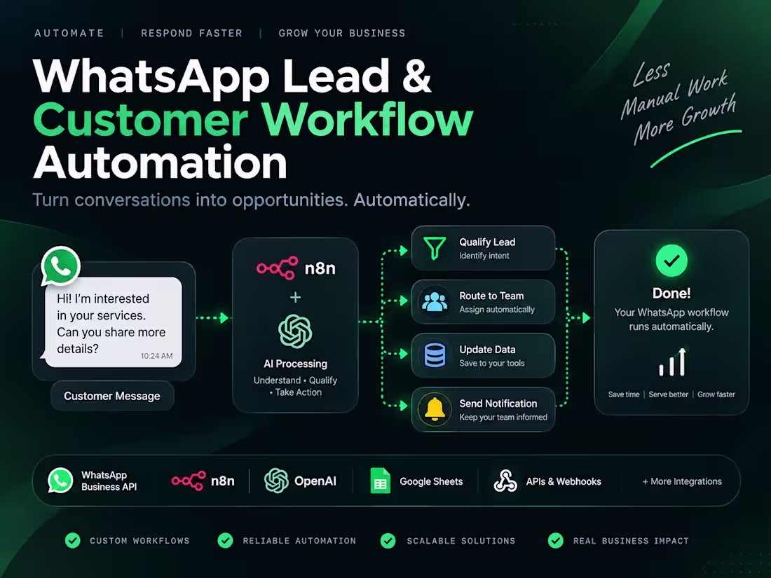 Cover image for built a WhatsApp and Telegram