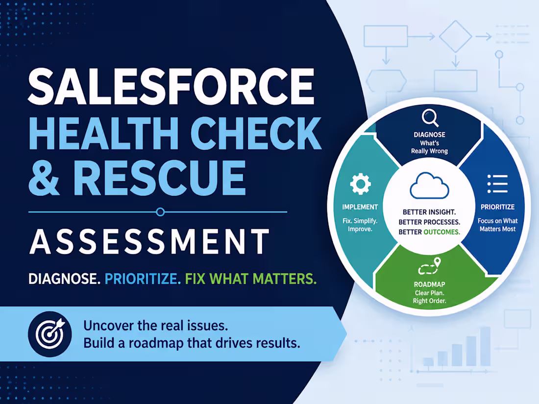 Cover image for Salesforce Health Check & Rescue Assessment