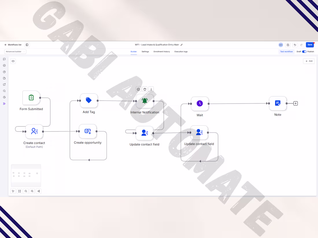 Cover image for GoHighLevel Automated Lead Intake &
