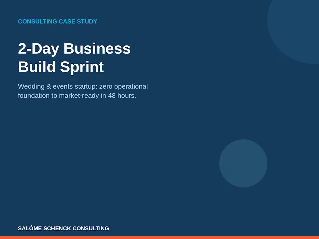 Cover image for 2-Day Business Build Sprint — Wedding & Events Startup